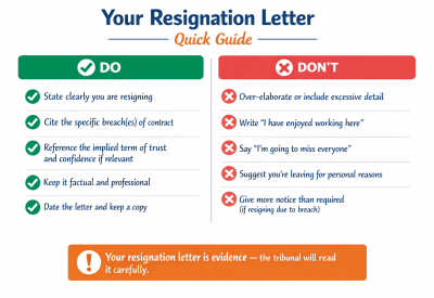Quick guide showing what to include and avoid in a constructive dismissal resignation letter