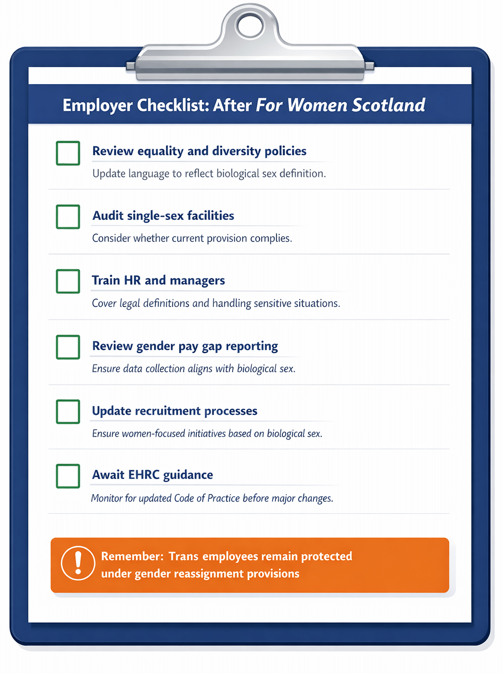 Checklist for employers following the For Women Scotland ruling on sex definition
