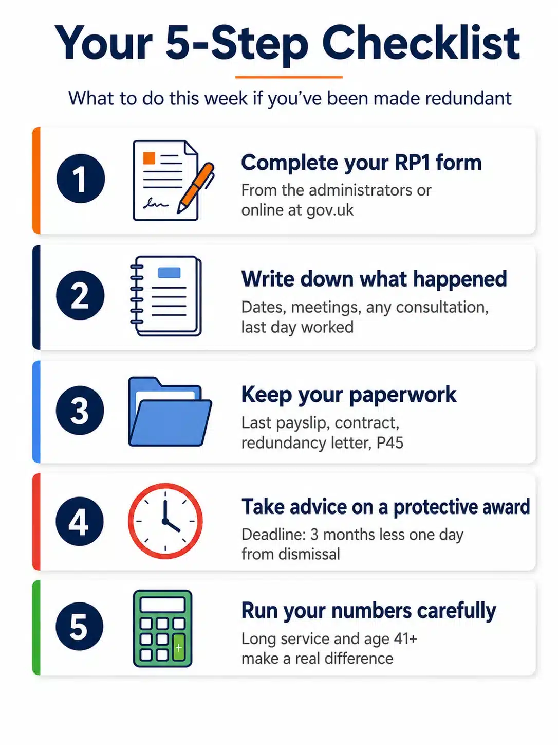 Five-step practical checklist for workers made redundant from an insolvent employer