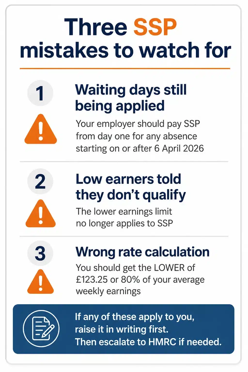 Checklist showing common SSP mistakes employers make under the new April 2026 rules
