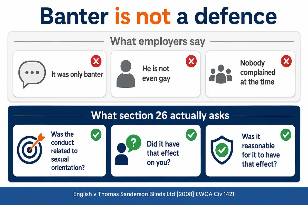 Why homophobic banter is still harassment under section 26 of the Equality Act 2010